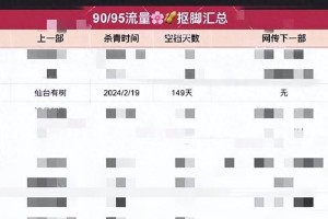 邓为《长相思》后为何无戏可拍？解析演员困境