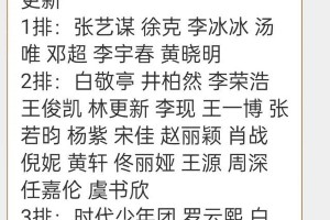 2024微博之夜：众星云集，CP狂欢